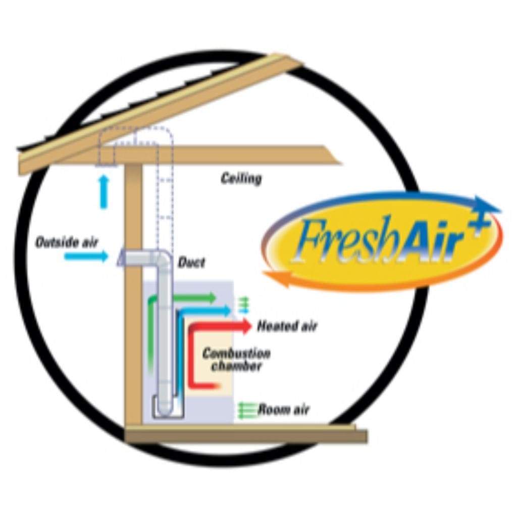 Empire Fresh Air Kit for Keystone B-Vent Fireplace